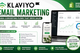 do klaviyo email flows and email marketing