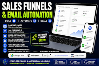 build gohighlevel thrivecart funnels landing pages websites ebooks crowdfunding