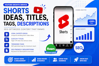 create viral youtube shorts ideas, SEO titles, tags and descriptions
