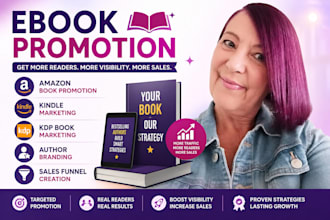 ebook promotion, book marketing sales funnel, amazon book promotion