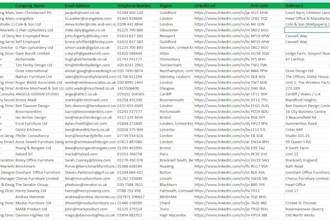 do data entry, copy paste, data scraping, email leads, pdf to excel  dataentry