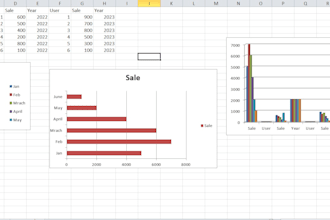 do excel data cleaning and create spreadsheet dashboards