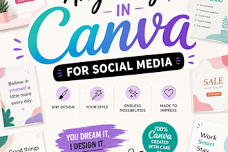 create anything on canva