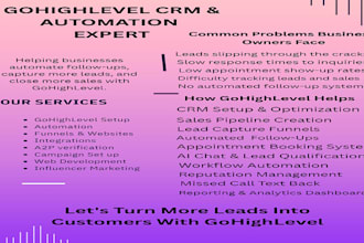 setup gohighlevel CRM, funnels, workflows, automation and ai solutions