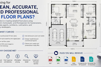 do 2d floor plan using autocad, homestyler and floorplanner