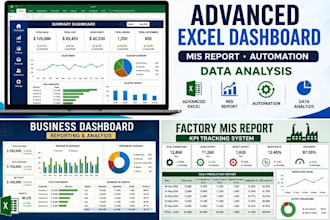 create advanced excel dashboards mis reports automation data analysis