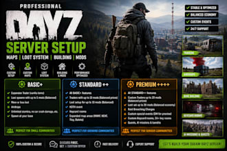 setup custom dayz sever map,loot system,dayz building server mods