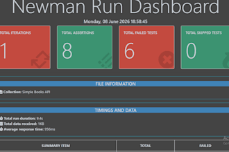 perform API testing using postman and generate reports
