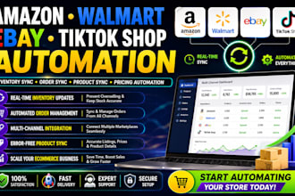 sync shopify amazon walmart ebay tiktok shop inventory orders automation