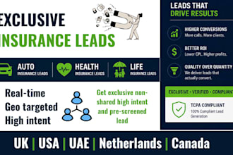 generate high intent auto life health insurance leads USA UK exclusive leads