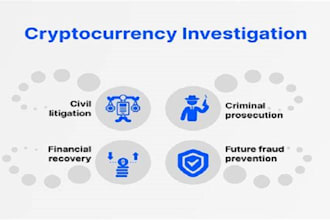 do bitcoin roadmap to reclaims crypto asset investigator