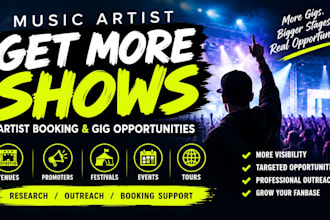 secure music artist bookings, gigs and live performance opportunities