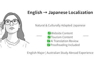 localize english content for japanese audiences