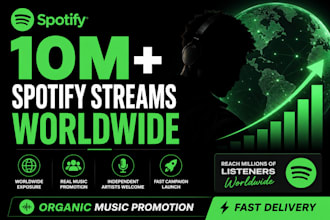 do spotify music track promotion, spotify album promotion