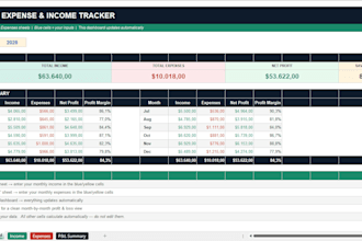 create a custom excel dashboard and expense tracker for your business