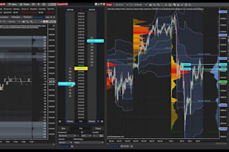 create custom ninjatrader indicators in ninjascript tools