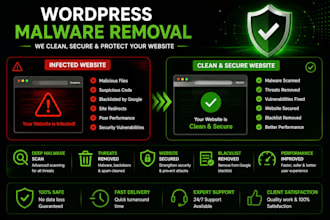 do wordpress malware removal and clean hacked site