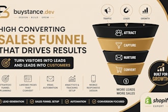 build gohighlevel landing page sales funnel builder shopify sales funnel website