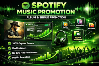 do spotify music promotion album promotion