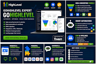 be your gohighlevel ghl expert for setup and automation