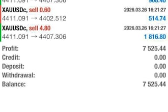 configure a forex trading robot, forex ea, forex trading robot