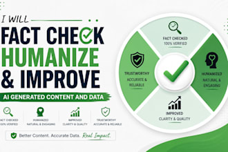 fact check, edit humanize and improve your ai generated content, data and resume