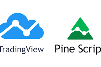 create any indicator or strategy in tradingview pine script