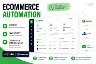 automate ecommerce orders inventory and customer management with make com n8n
