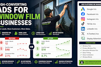 run targeted google ads and social media ads for window tinting and window blind