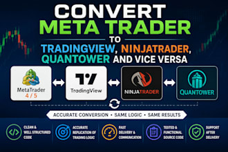 convert your metatrader to tradingview, ninjatrader, quantower and vice versa
