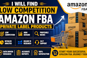 find low competition amazon fba private label products