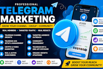 do telegram promotion, telegram group, telegram marketing ,telegram channel
