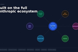 claude ai integration claude code mcp api app dev claude cowork claude ai
