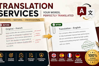 translate english to spanish, french, german, book translation, novel translator