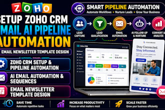 setup zoho CRM email ai pipeline automation email newsletter template design