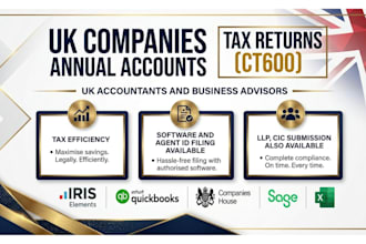 calculate and file your UK capital gains tax return