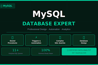 create mysql databases, sql queries, stored procedures and reports