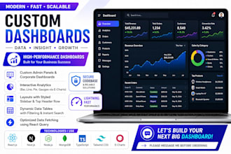 build a react analytical dashboard with interactive charts