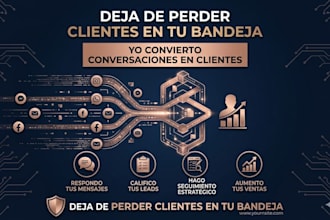convierto consultas en oportunidades de venta