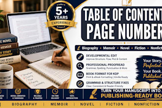 create automatic toc, page number for your manuscript ms word, canva design