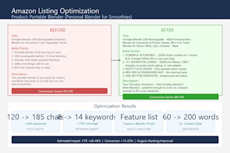 optimize your amazon listing with SEO product descriptions