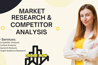 do professional SEO competitor analysis to outrank your competitors