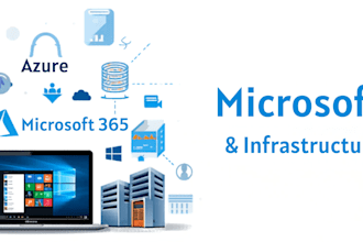 microsoft 365 administration and IT support services