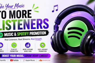 promote christian, gospel, country, hip hop, rap, and dancehall music on spotify
