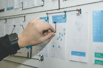 user test your website or app and provide video feedback