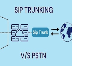 setup USA sip routes voip auto dailer and sip trunk provider