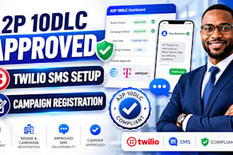 build your a2p 10dlc tcr compliant website for approval