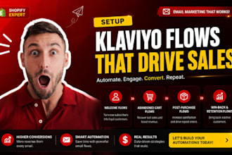 audit, fix and optimize your klaviyo email flows for shopify