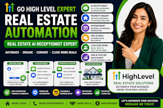 go high level expert, real estate automation, real estate ai receptionist expert