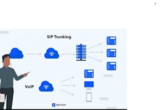 do sip routes voip auto dialer and sip trunk provider